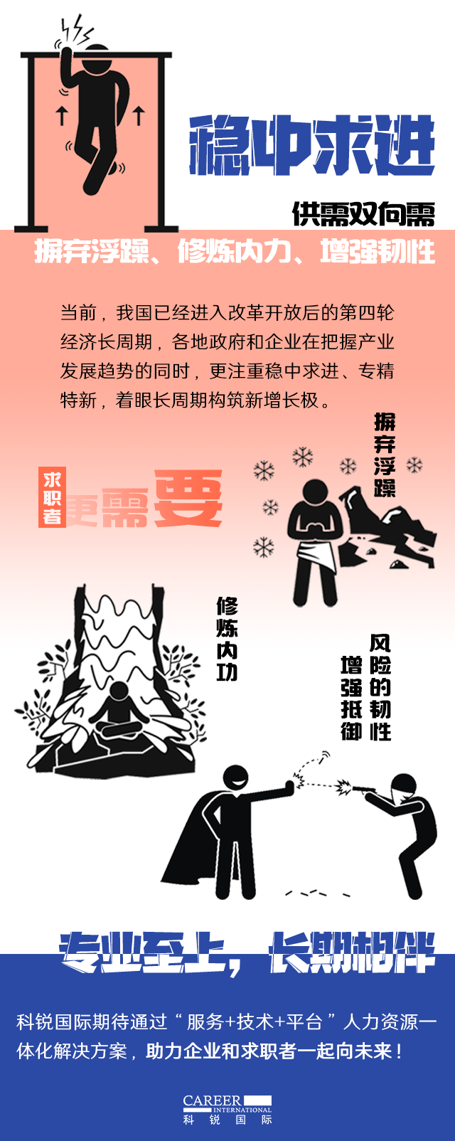 金年会jinnian国际《2022人才市场洞察及薪酬指南》核心发现