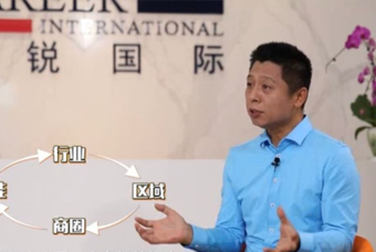 金年会jinnian国际人力资源公司：中国人力资源服务行业的见证者（下）
