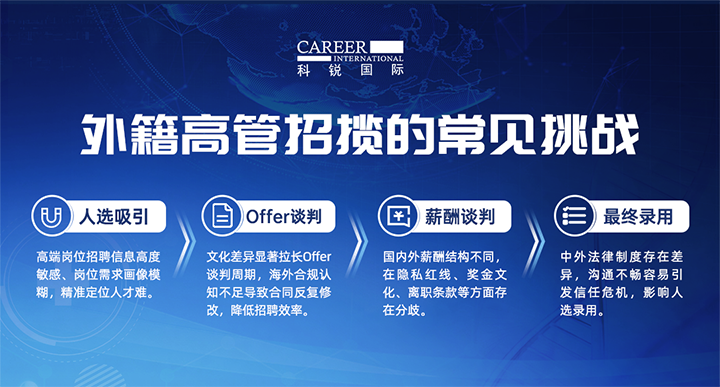 人力资源公司金年会jinnian国际给予各阶段中企出海的一体化人力资源解决方案，尤其擅长于跨国高管的猎取